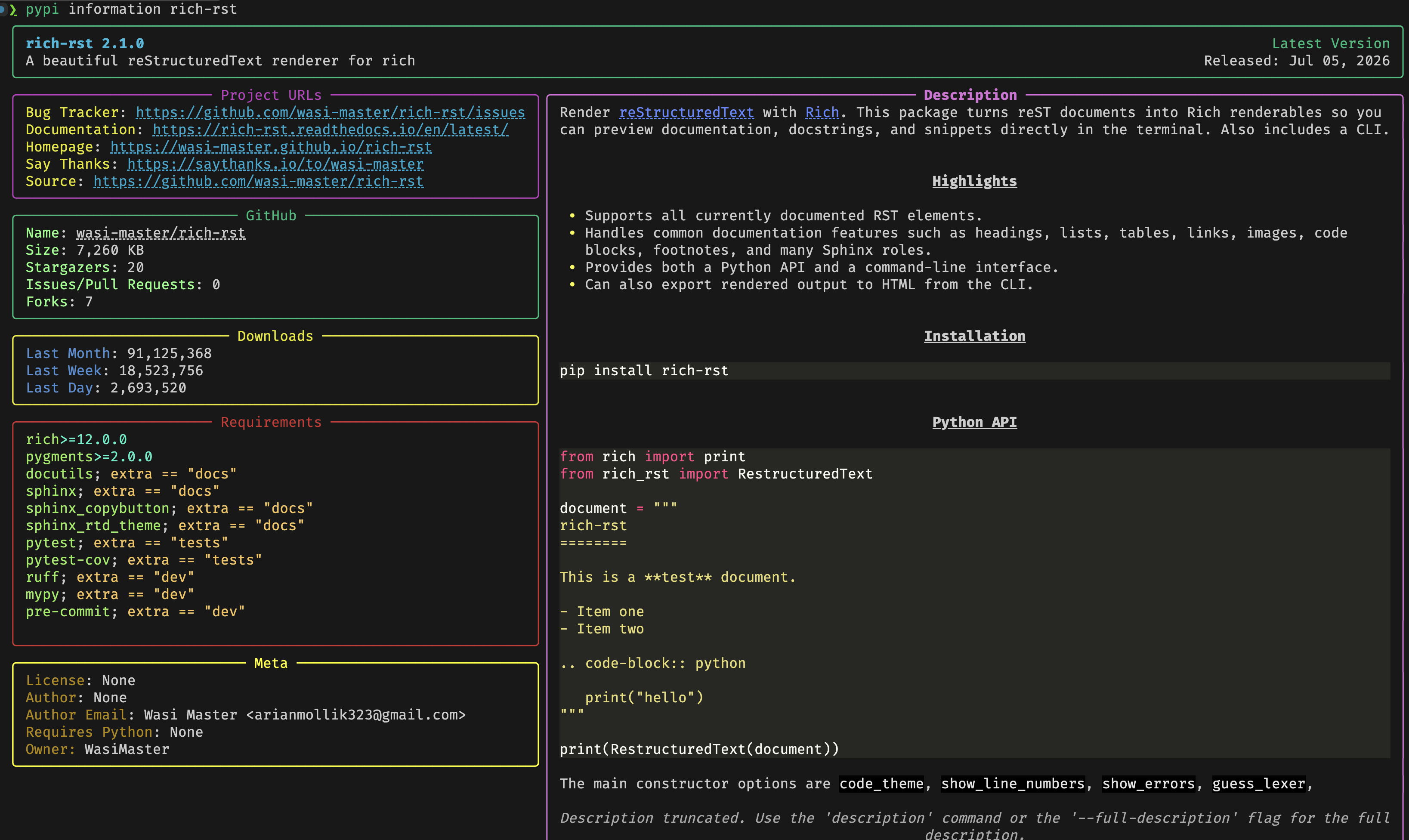 Screenshot of pypi-command-line