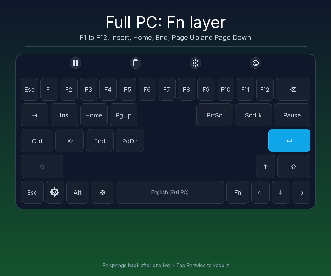 Full PC (Hacker's style) preview