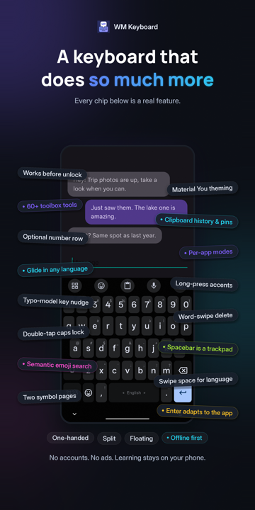 A keyboard that does so much more: feature chips around the keyboard