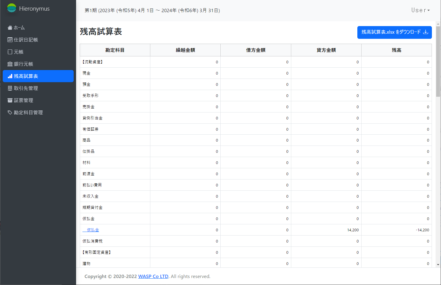 残高試算表
