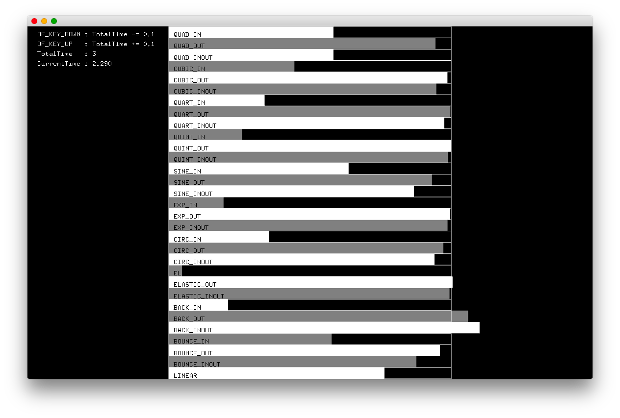 screen