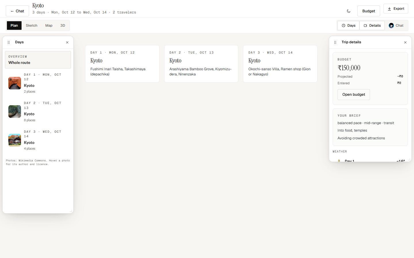 Trip Studio Plan view with day cards, day navigation, and trip details