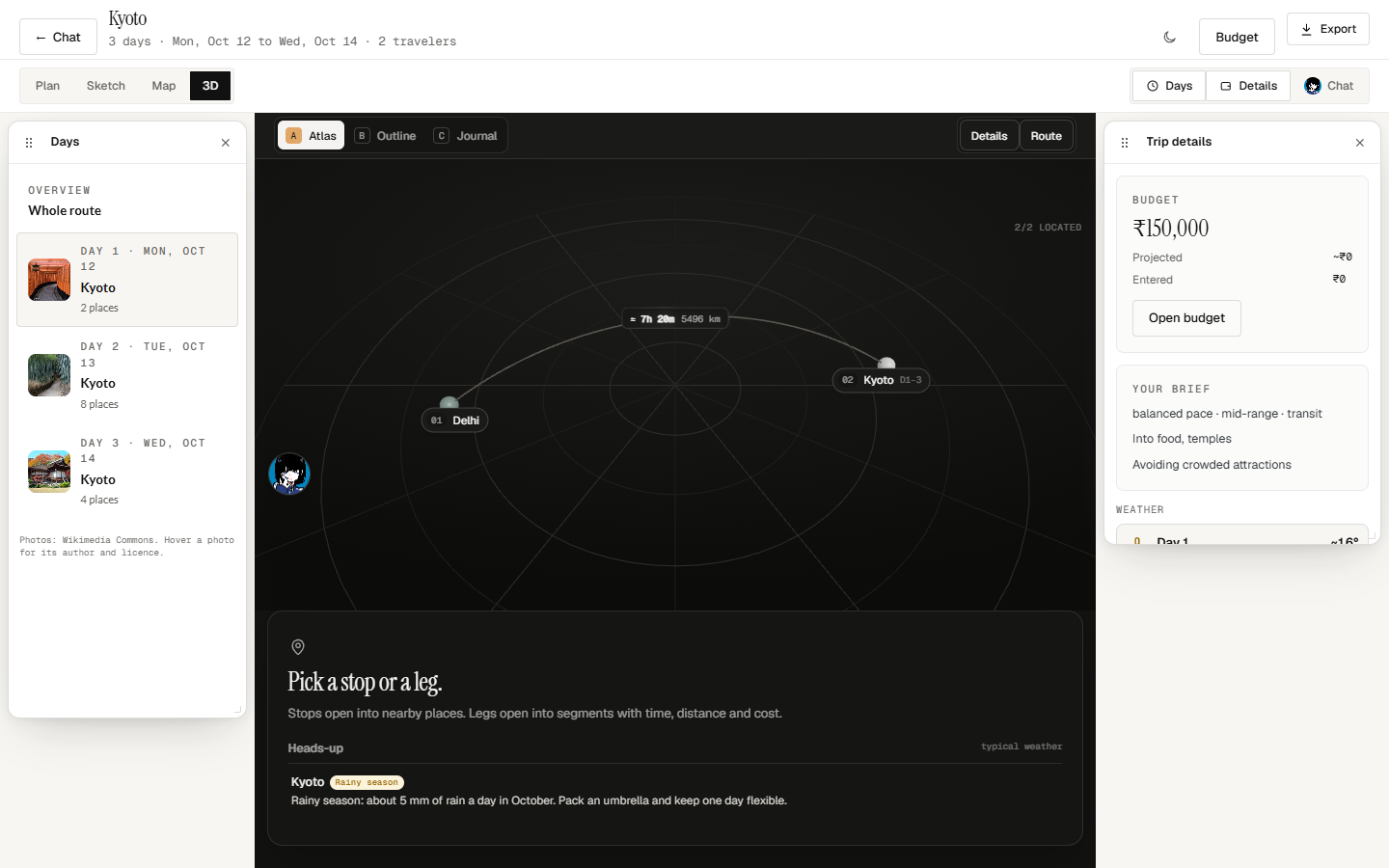 Trip Studio 3D view showing the itinerary as a spatial route graph
