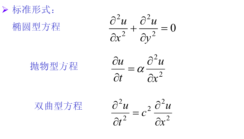 二阶偏导形式