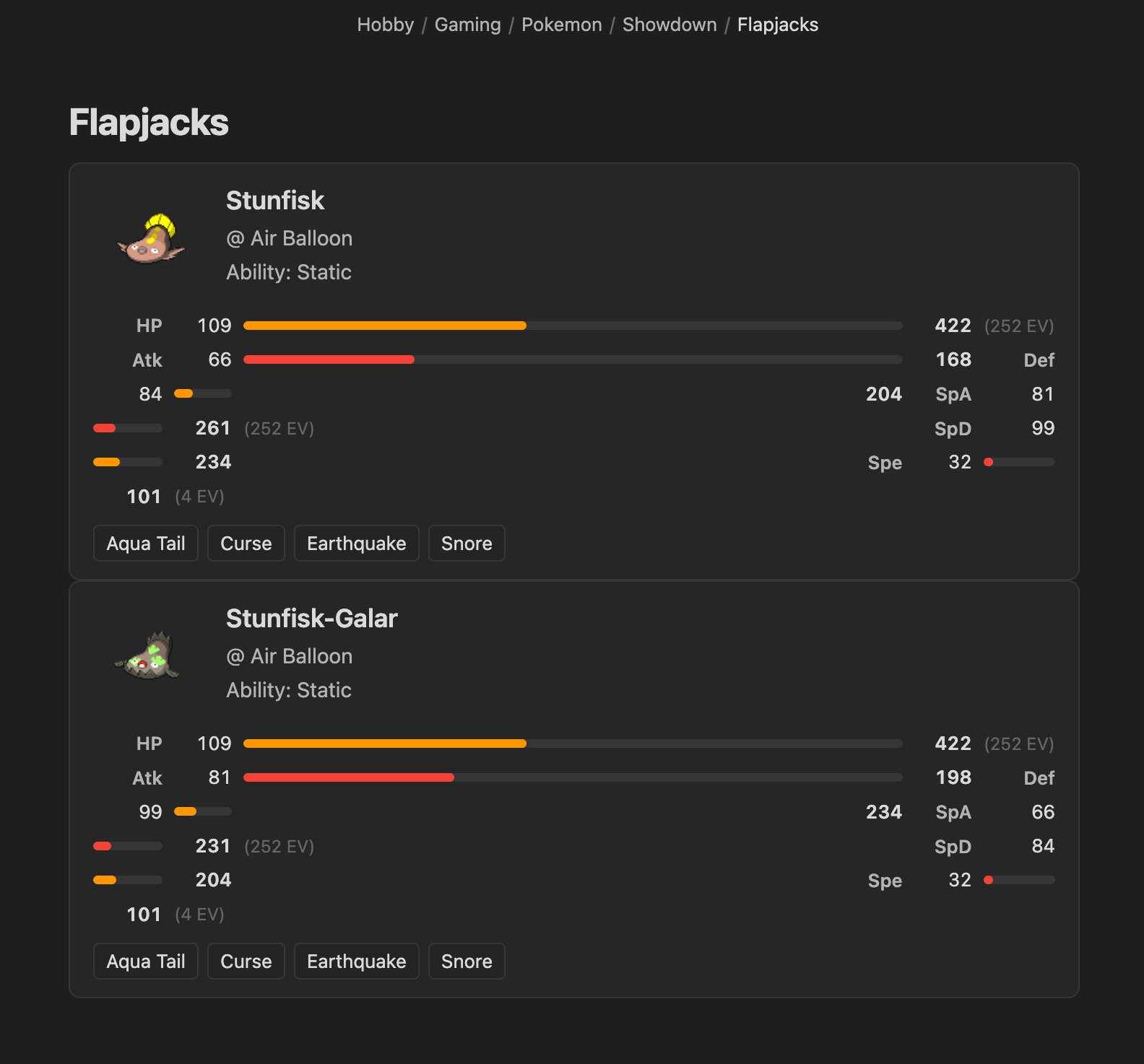 Screenshot of the plugin rendering two Stunfisk cards with sprites, stats, and moves