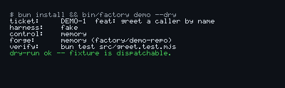 A recorded factory demo run: a ticket is claimed, implemented, verified, and merged.