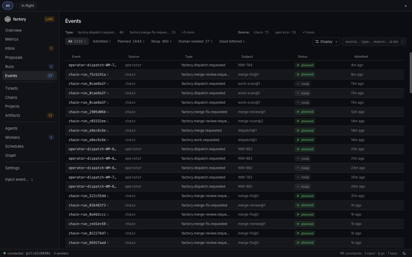 Events — admitted work and what the runtime did with it