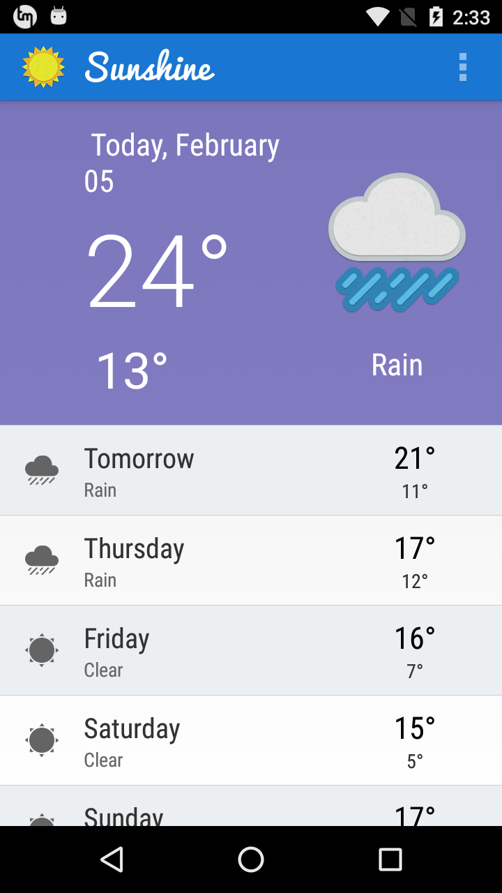 Forecast Screenshot