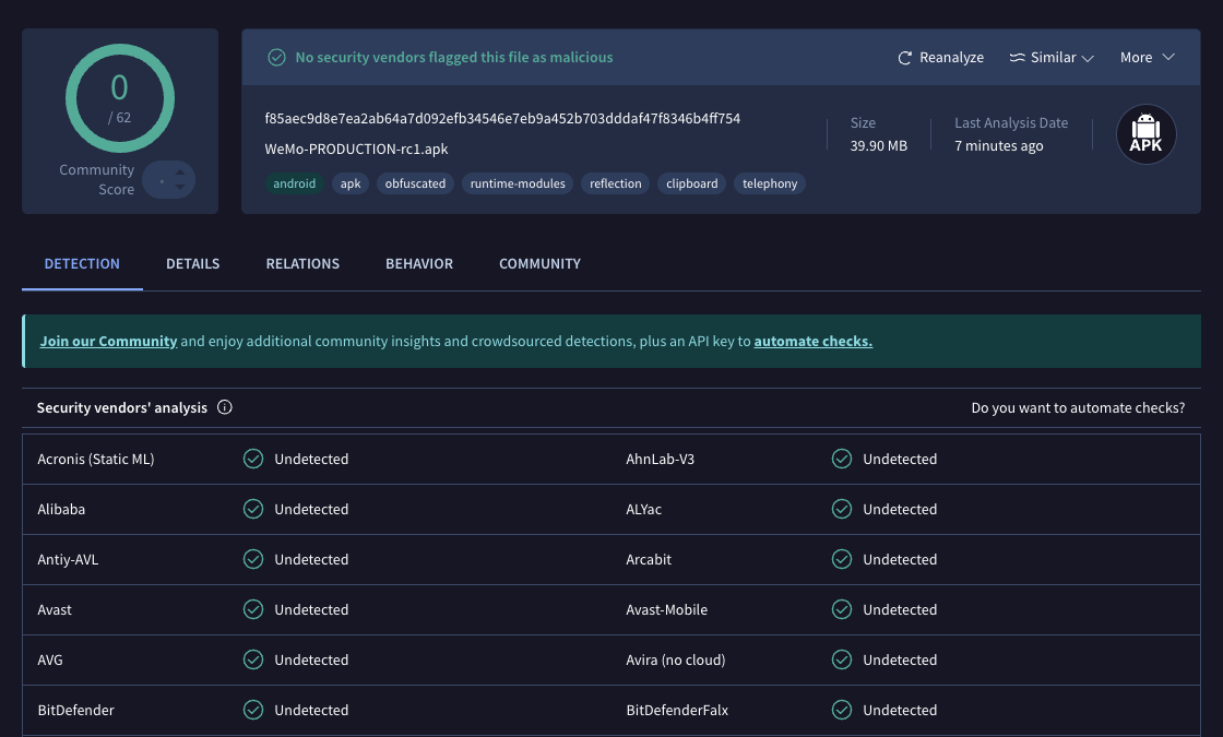 VirusTotal Scan Result