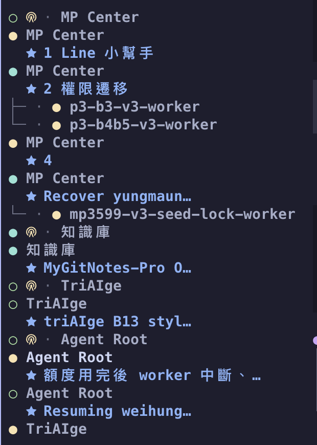 Herdr 側邊欄的網路檢視：每個工作區的塔台排第一，前面是訊號塔圖示；每個主智慧體佔兩列，有星號和它的分頁名稱；每個子智慧體以樹狀分支排在開出它的 session 底下