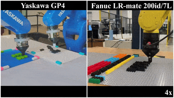 Lightweight transferable tool performing precise brick manipulation