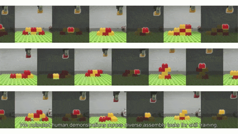 BrickCraft composing visuomotor skills for long-horizon brick assembly