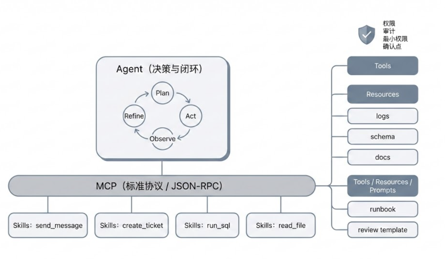 image-20260204003428247