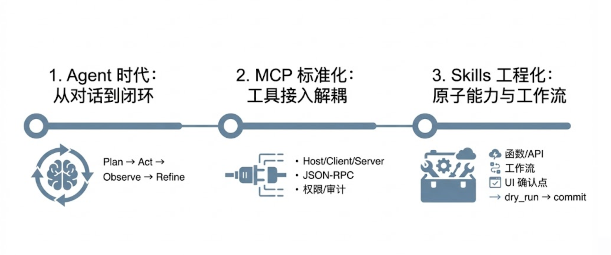 image-20260204003459442