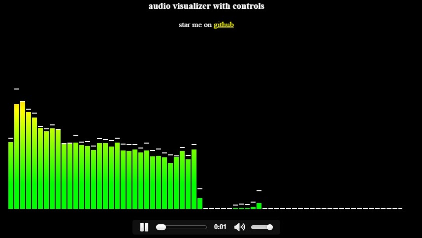 html5 audio spectrum visualizer