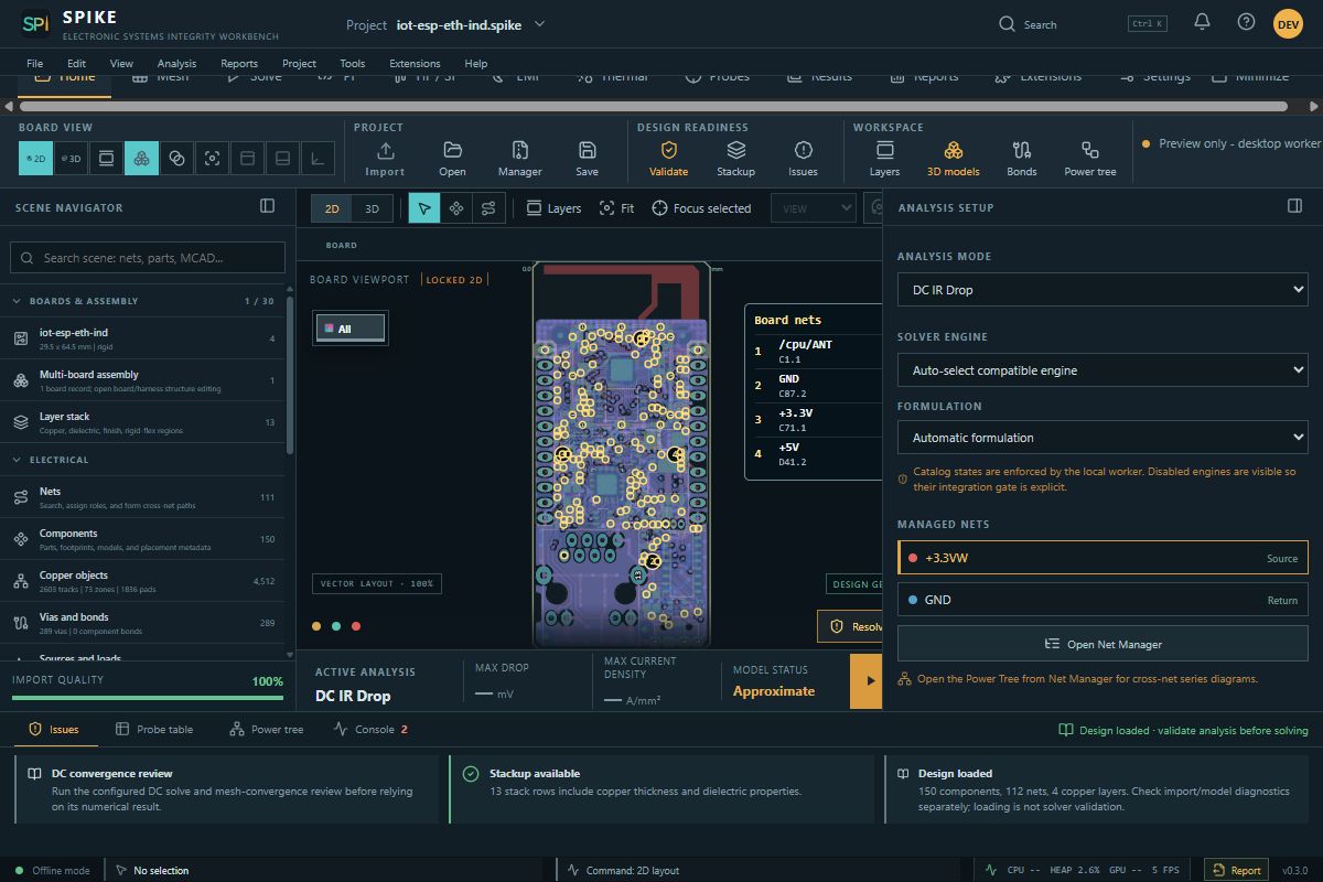 Iot esp eth ind, from the project README