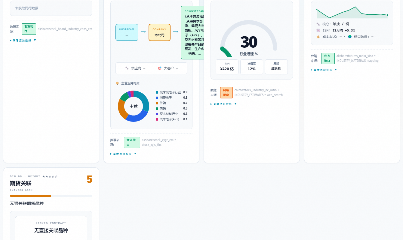 docs/screenshots/deep-scan.png