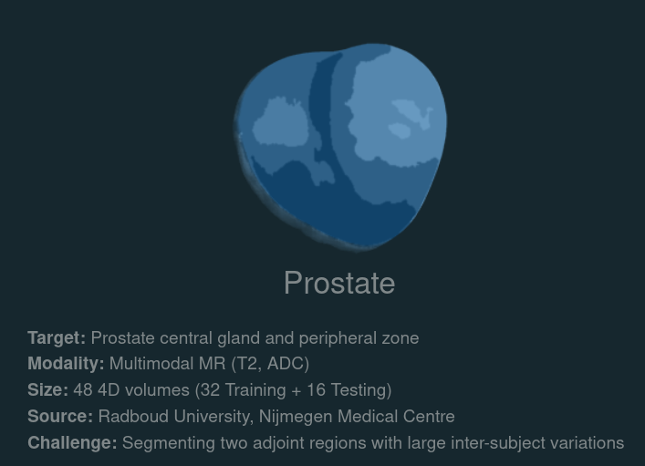 msd-prostate