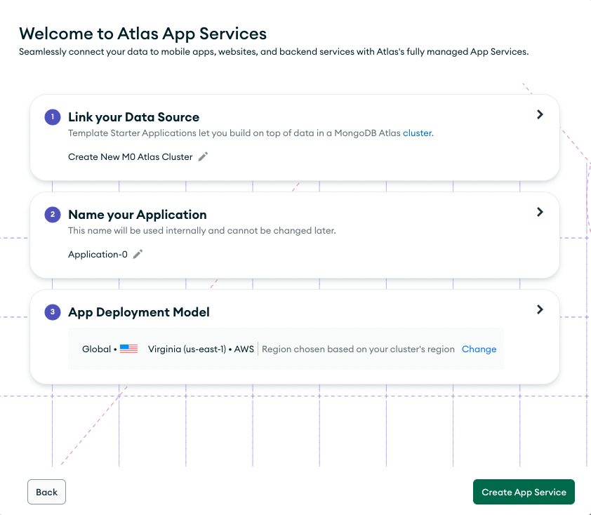 Welcome to Atlas App Services