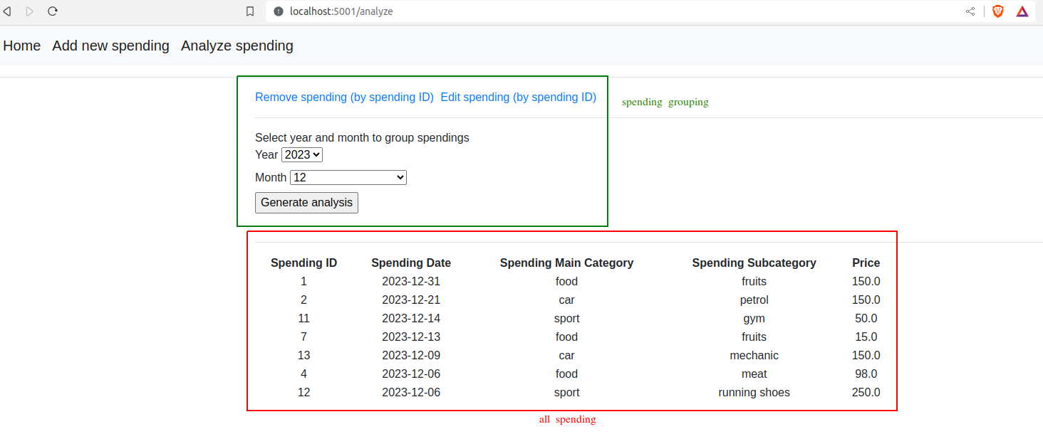 GitHub - wbonicki/spending_app: Python (with flask framework ...