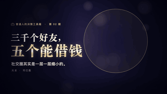 邓巴数 · 同心圆