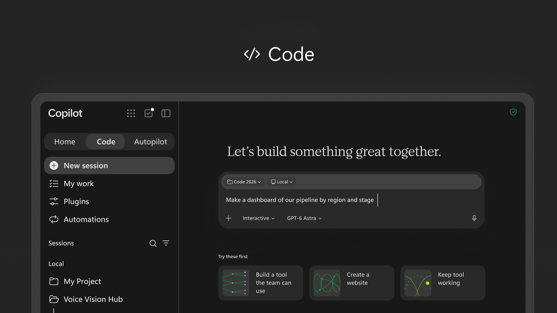 Copilot Code tab with the prompt 'Make a dashboard of our pipeline by region and stage' and a model picker at the bottom