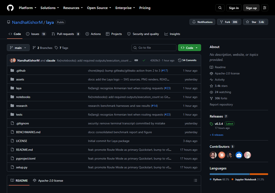 GitHub repository page for the Laya project showing 3.4k stars