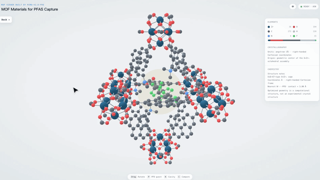 MOF materials screening demo