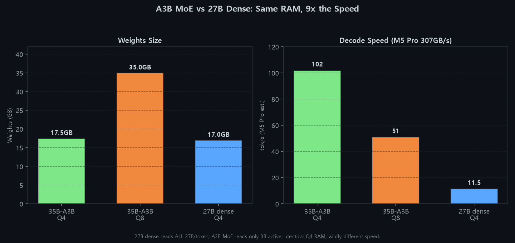 Which Mac mini verdict