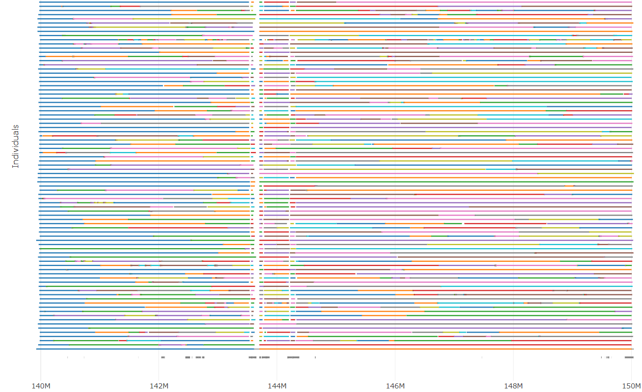 "example plot"