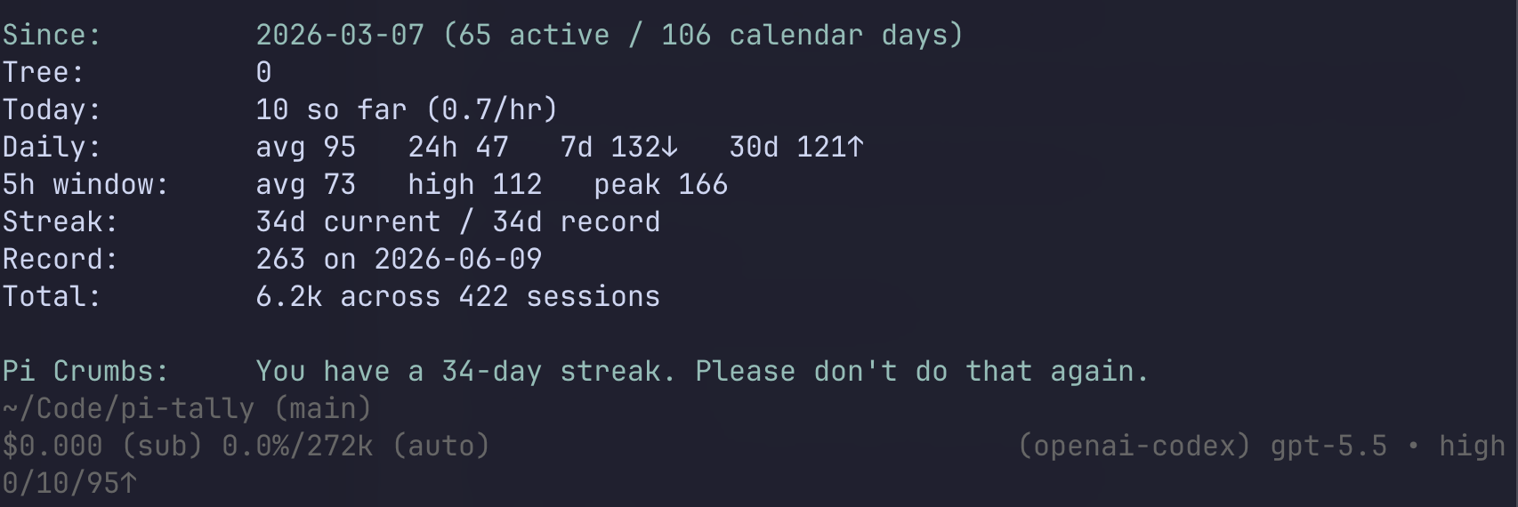 pi-tally screenshot