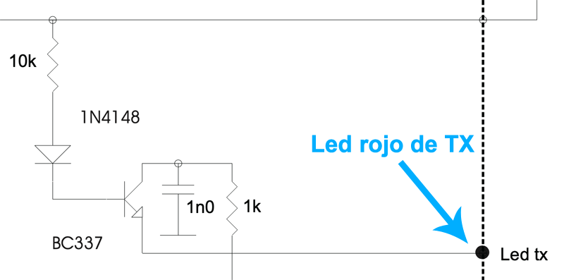 Cahuane led TX