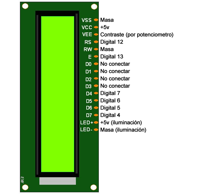 Pinout LCD