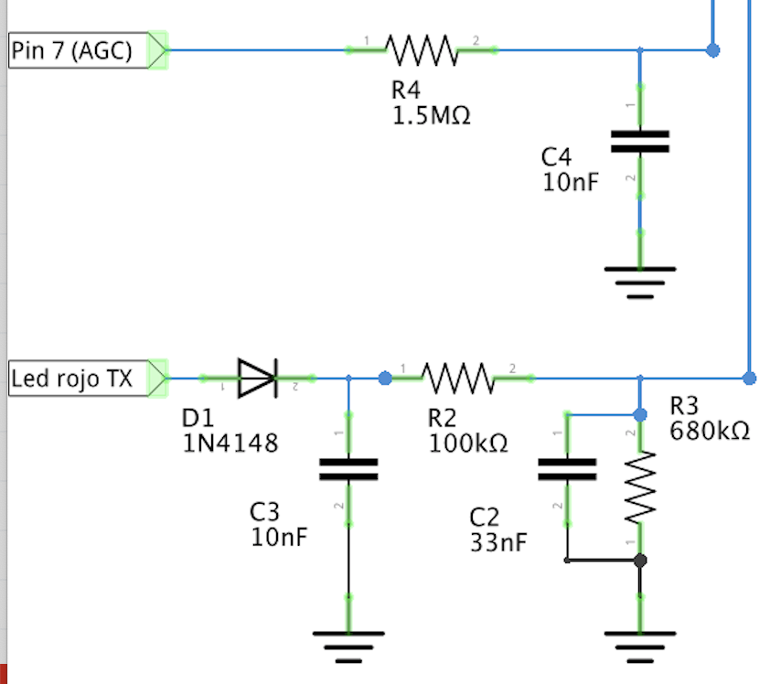 S-Meter TX