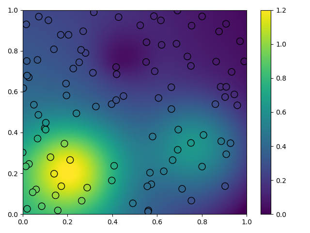 docs/figures/interpolate.f.png