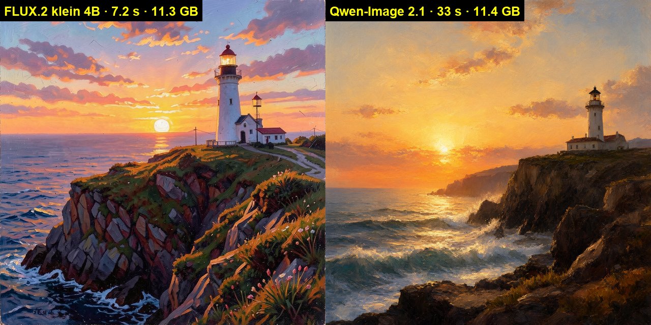FLUX.2 klein 4B and Qwen-Image 2.1, text to image
