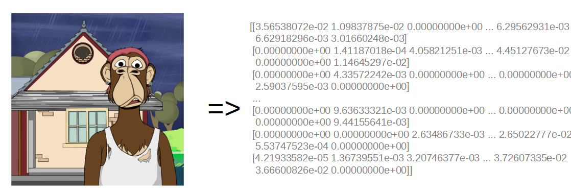 Image to vector conversion (the sample image does not represent the actual converted vector result, only for conceptual demonstration purposes)