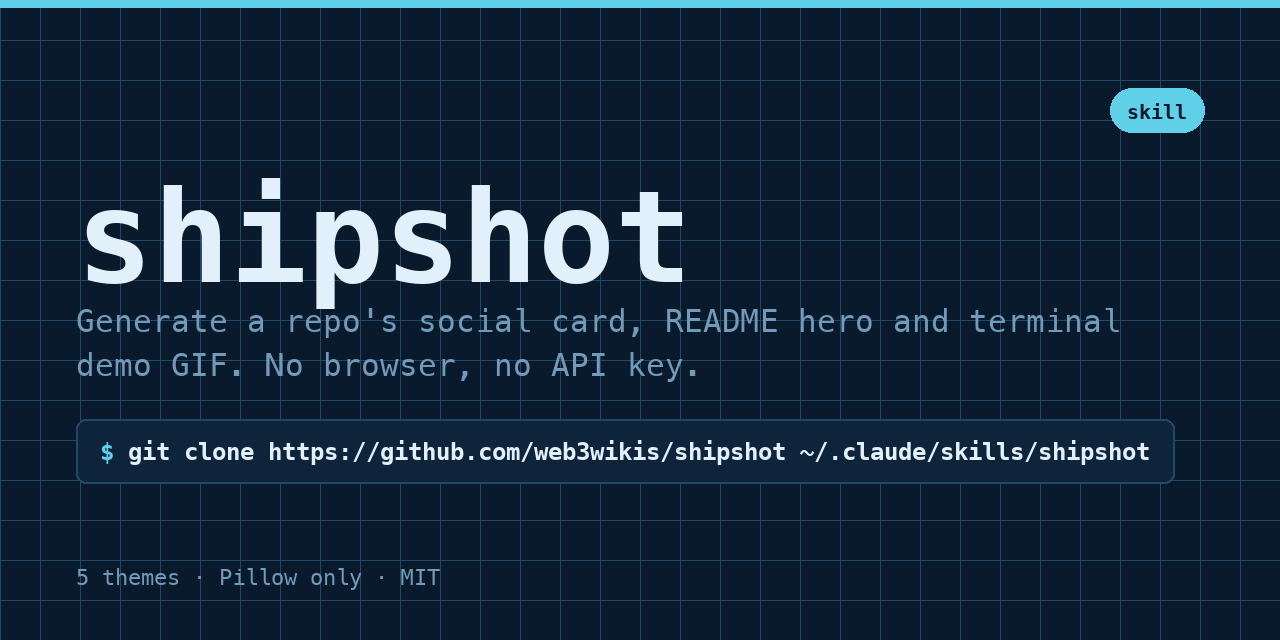 blueprint theme: navy grid, monospace
