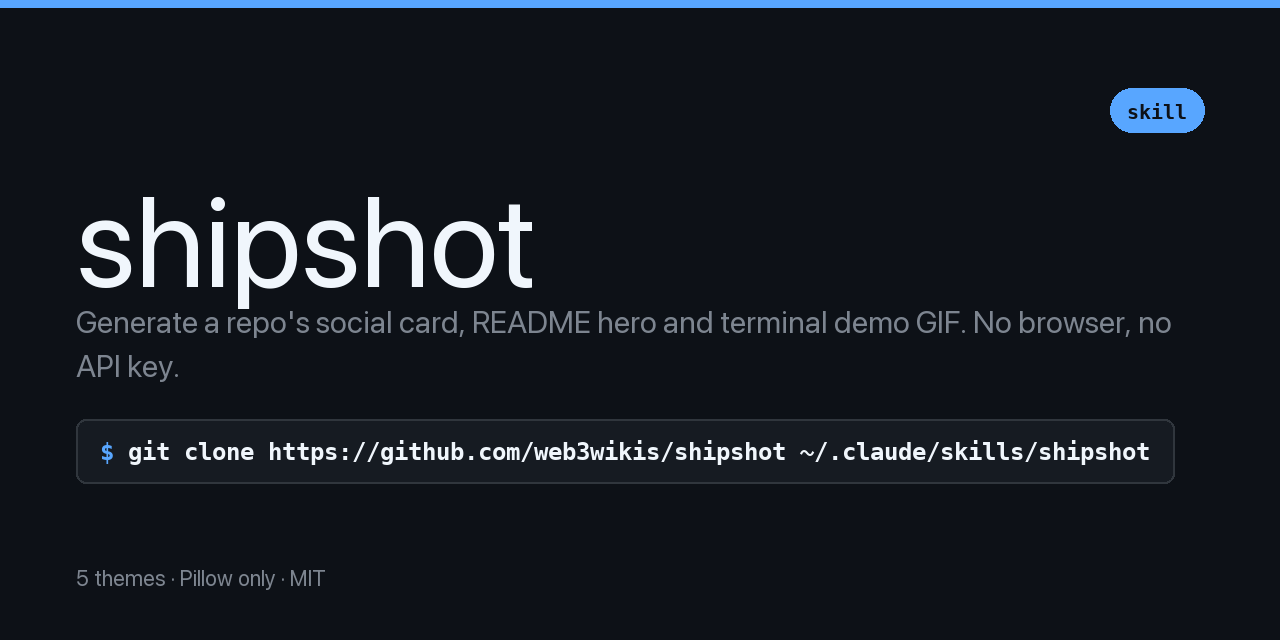 A social preview card generated by shipshot, showing a large title, a one-line tagline, and an install command in a terminal-style chip