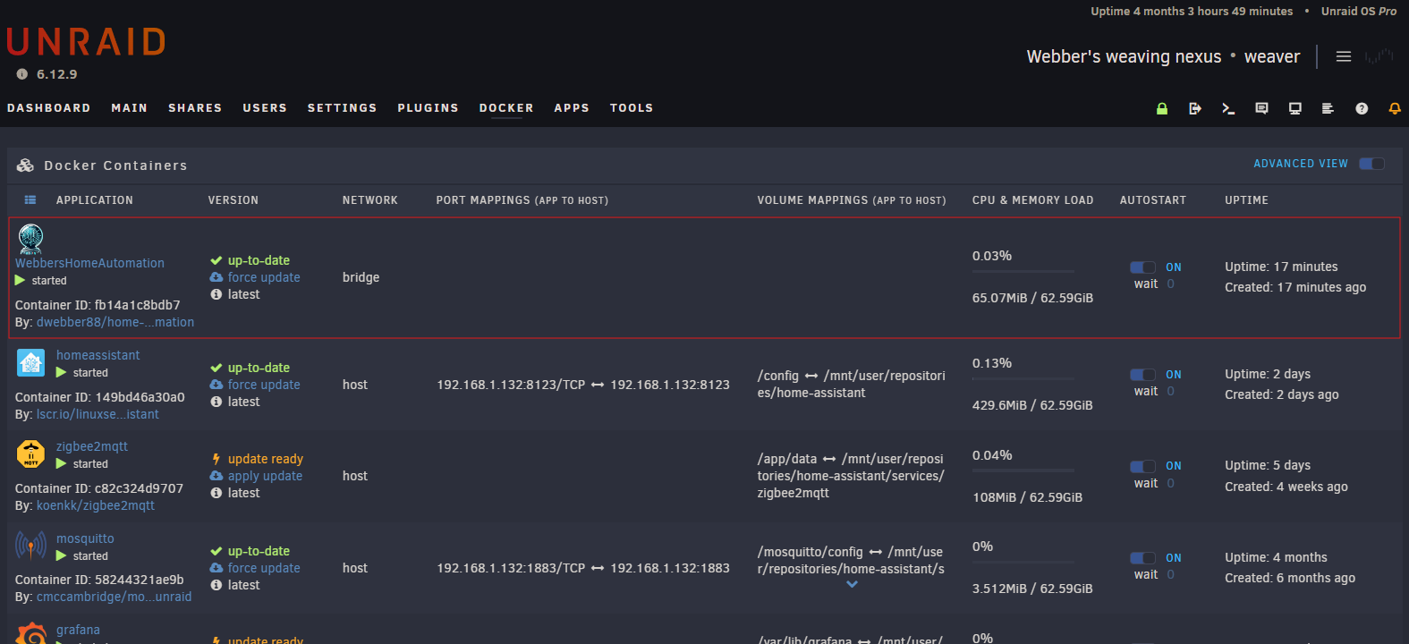 Unraid deployment result