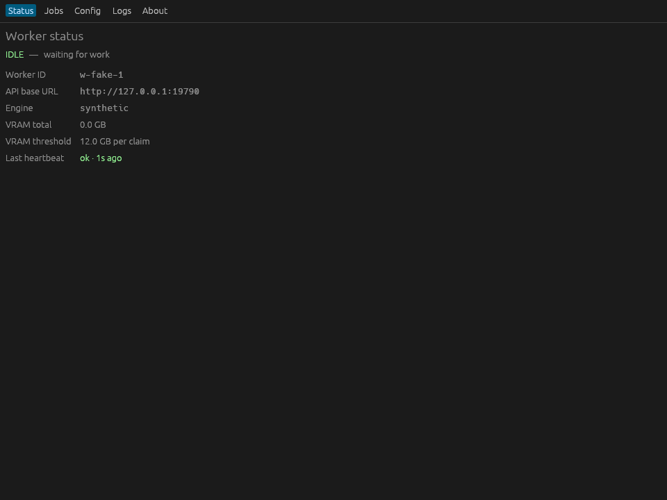 Status tab
