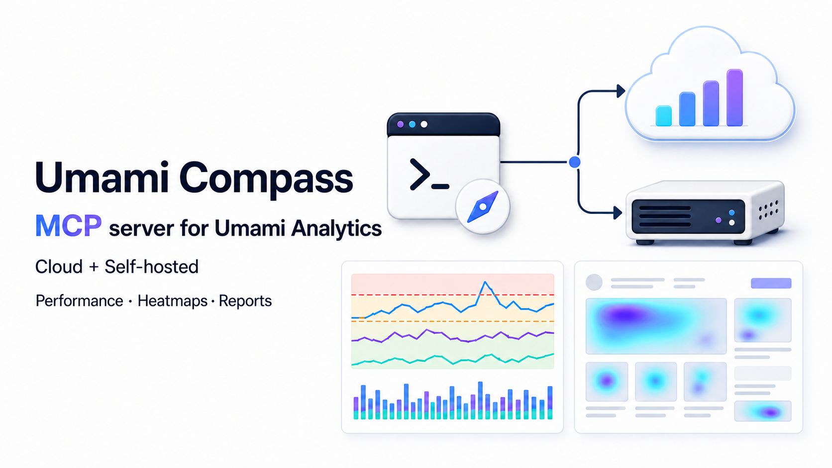Umami Compass MCP server for Umami Analytics: Cloud and self-hosted