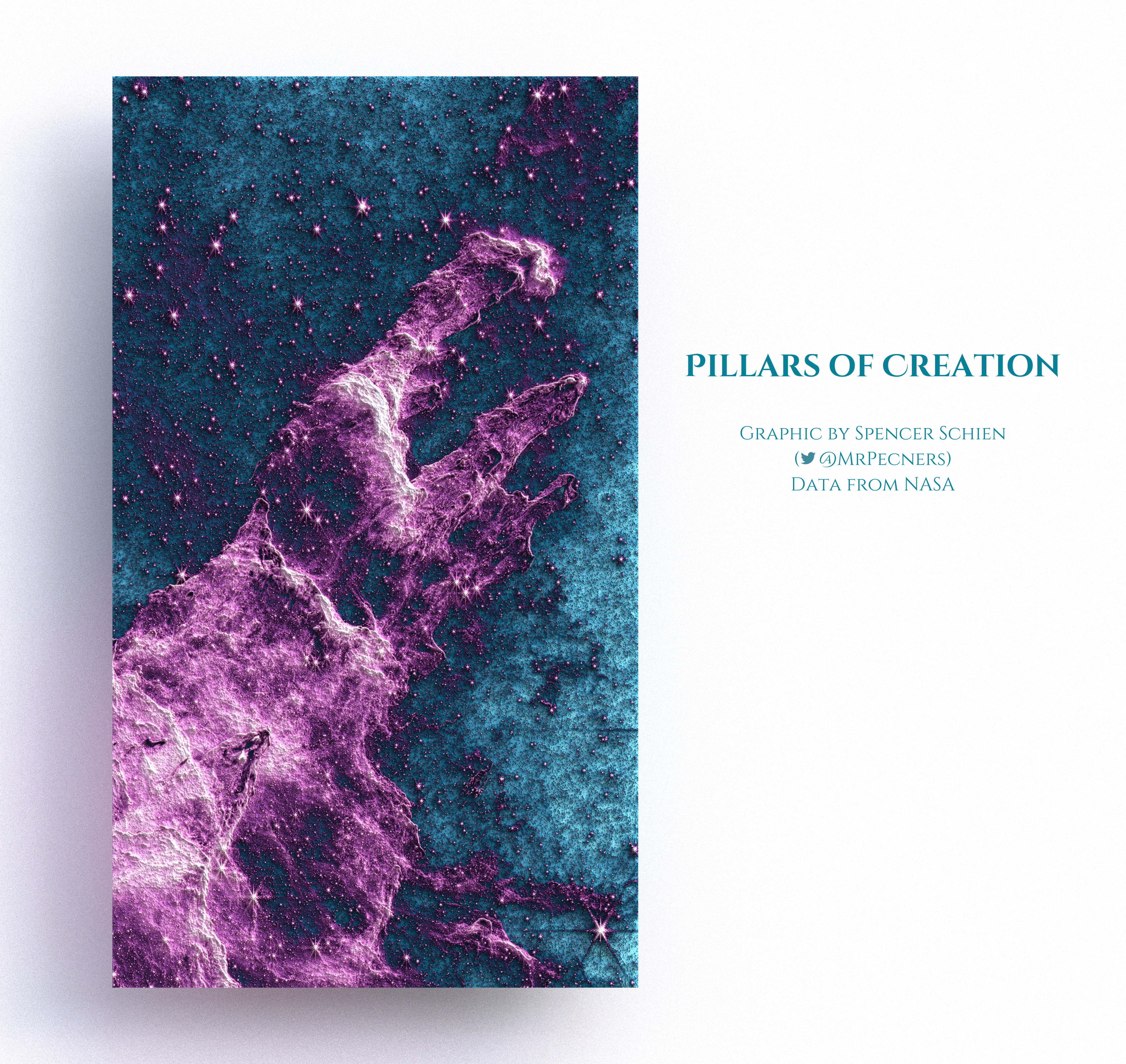 Pillars of Creation