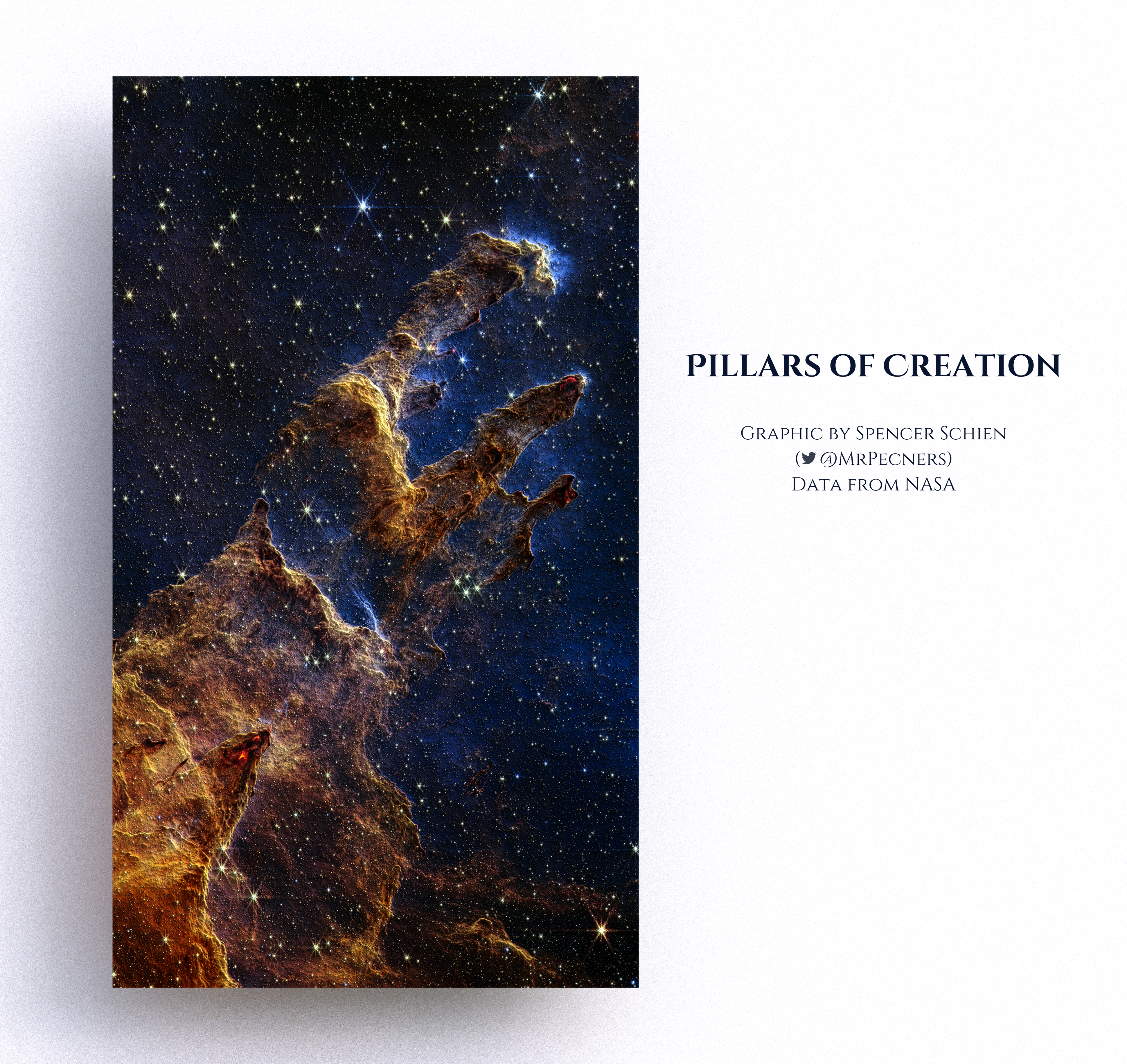 Pillars of Creation