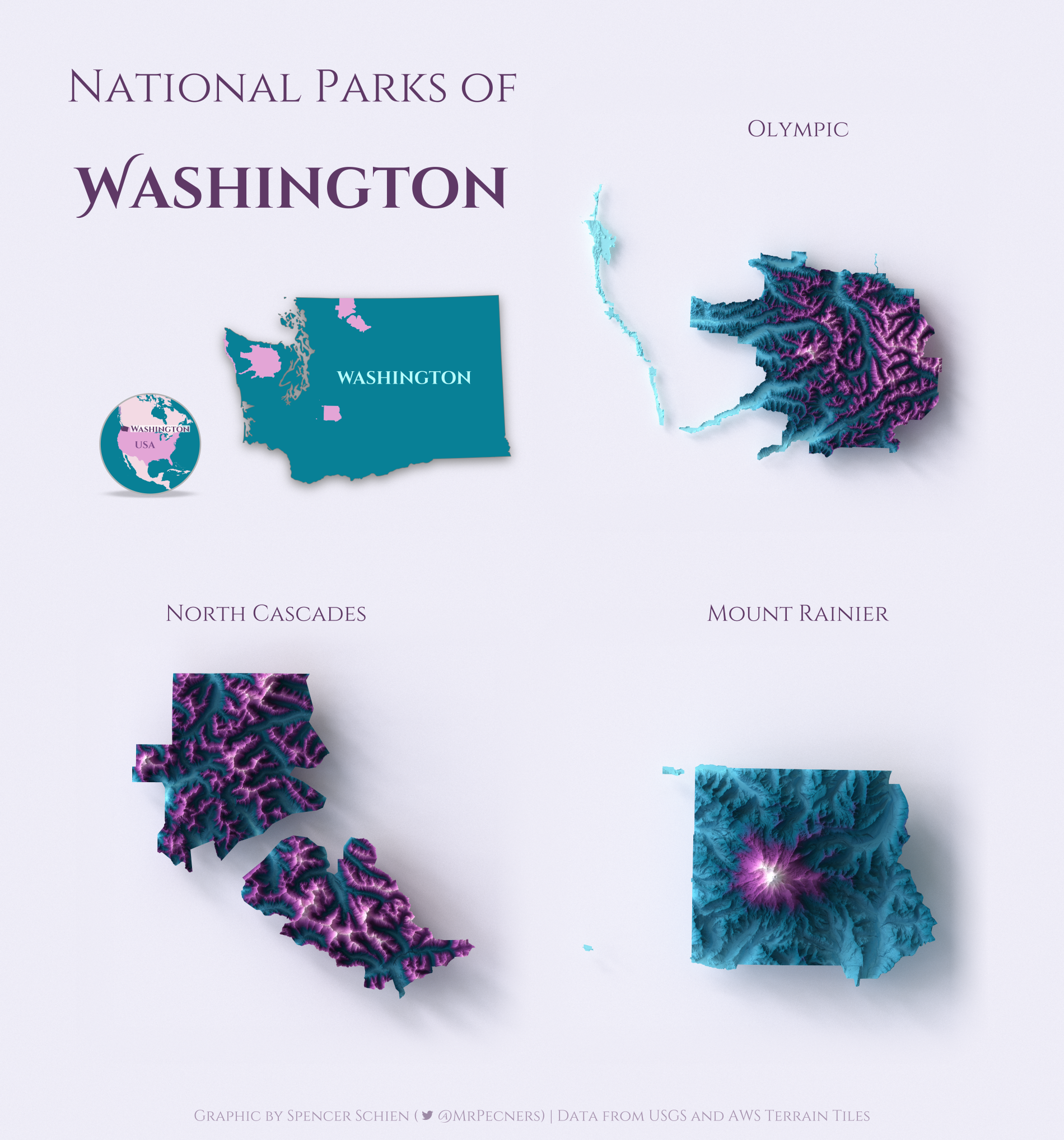 Washington National Parks