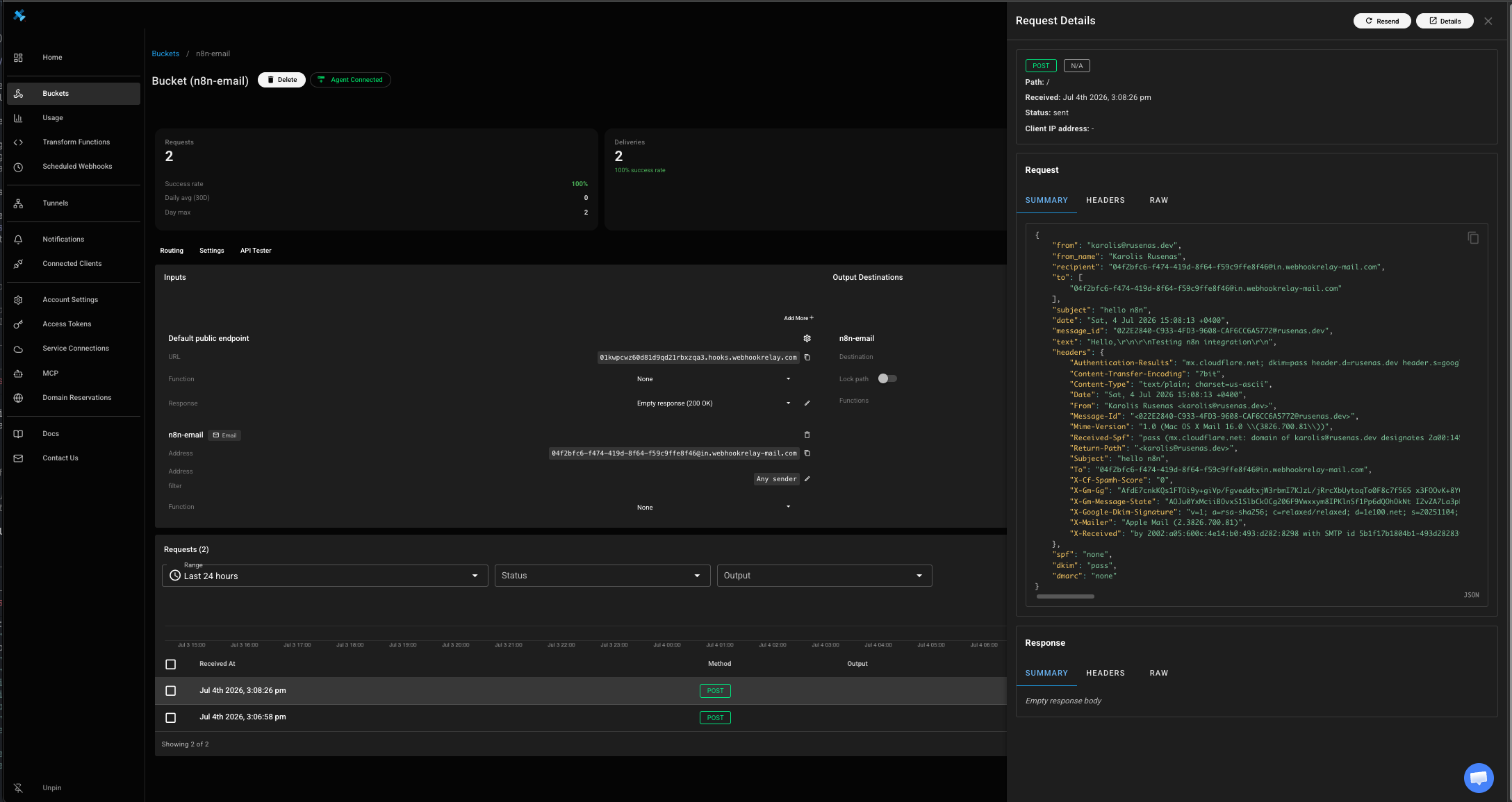 Viewing email payloads