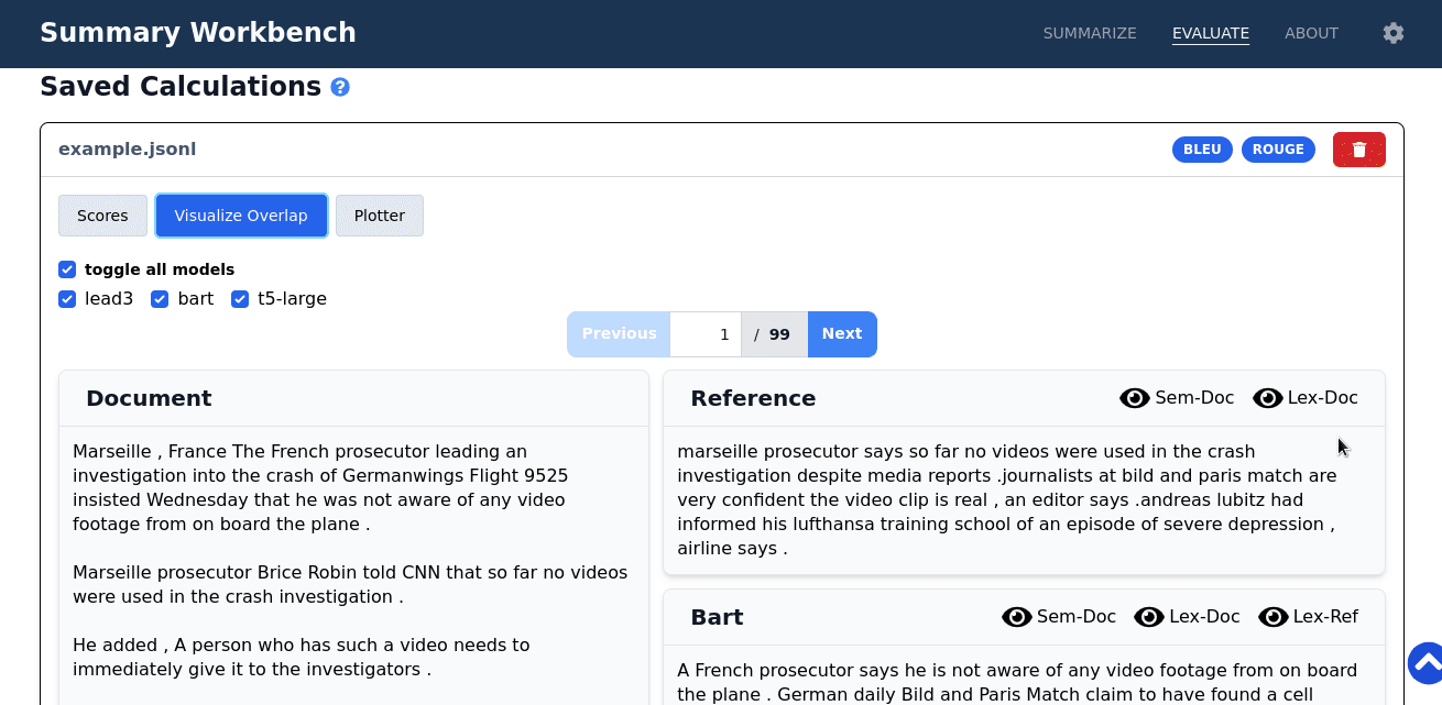 Visualize Text Examples