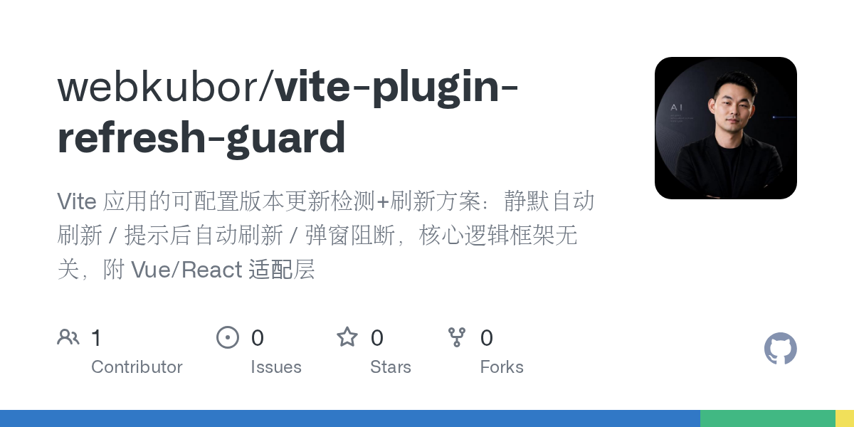 Vite Plugin Refresh Guard