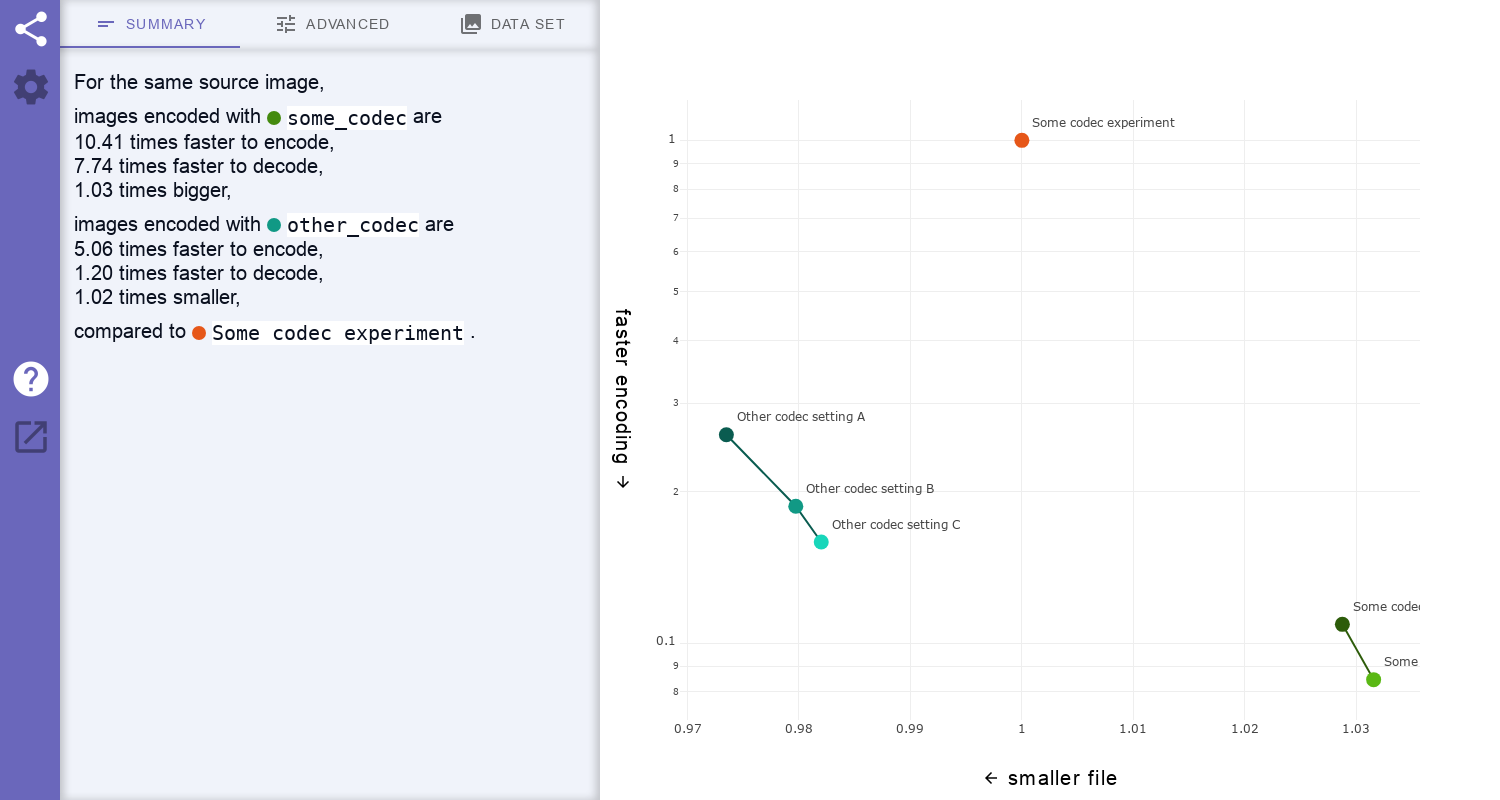 Screenshot of the demo page of codec_compare