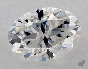 Oval Natural Moissanite Gemstones